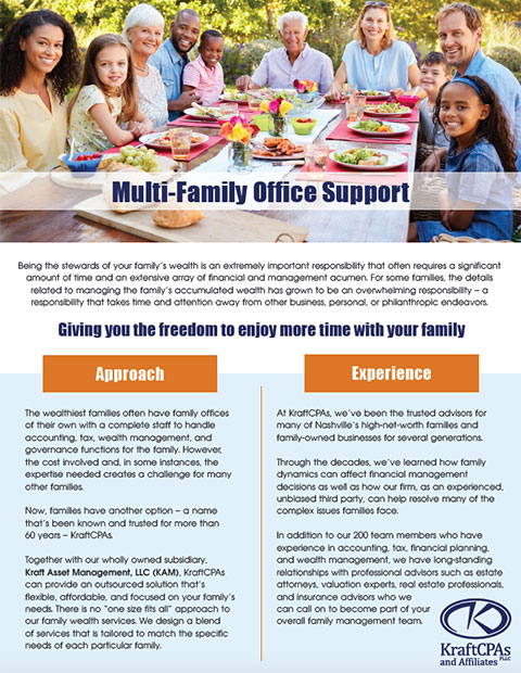 Multi-Family Office Support